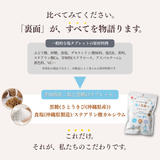 裏面比較