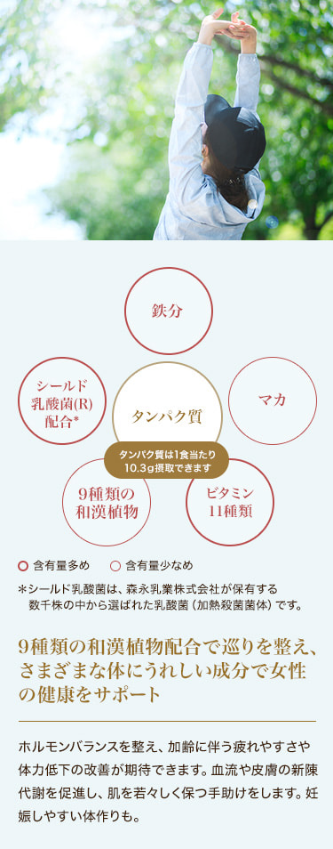 9種類の和漢植物配合で巡りを整え、さまざまな体にうれしい成分で女性の健康をサポート