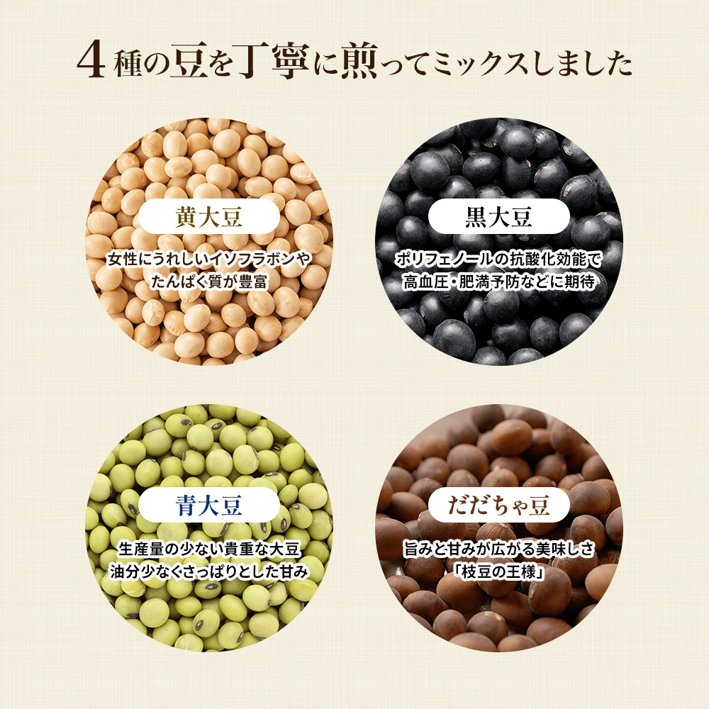 4種の豆を丁寧に煎ってミックスしました